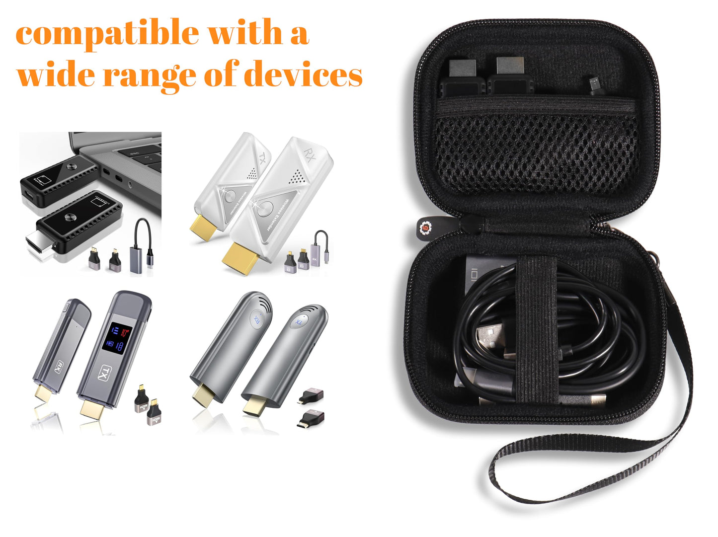 GETGEAR Case for Wireless HDMI Transmitter and Receiver 4K compatible with Elalighjt, BRAIDOL, pjp, Fimilo, j5create, Dnogjo, Lemorele, FIGEBNY, Kihoplly GETGEAR