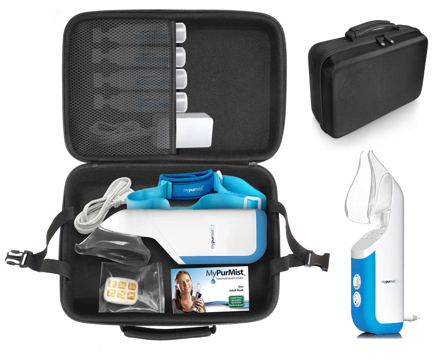getgear Storing Case for Personal Cool Mist Inhaler humidifier, compressor, compatible with Mypurmist 2 Ultrapure, Classic free Ultrapure, RProtect, FHLP GETGEAR
