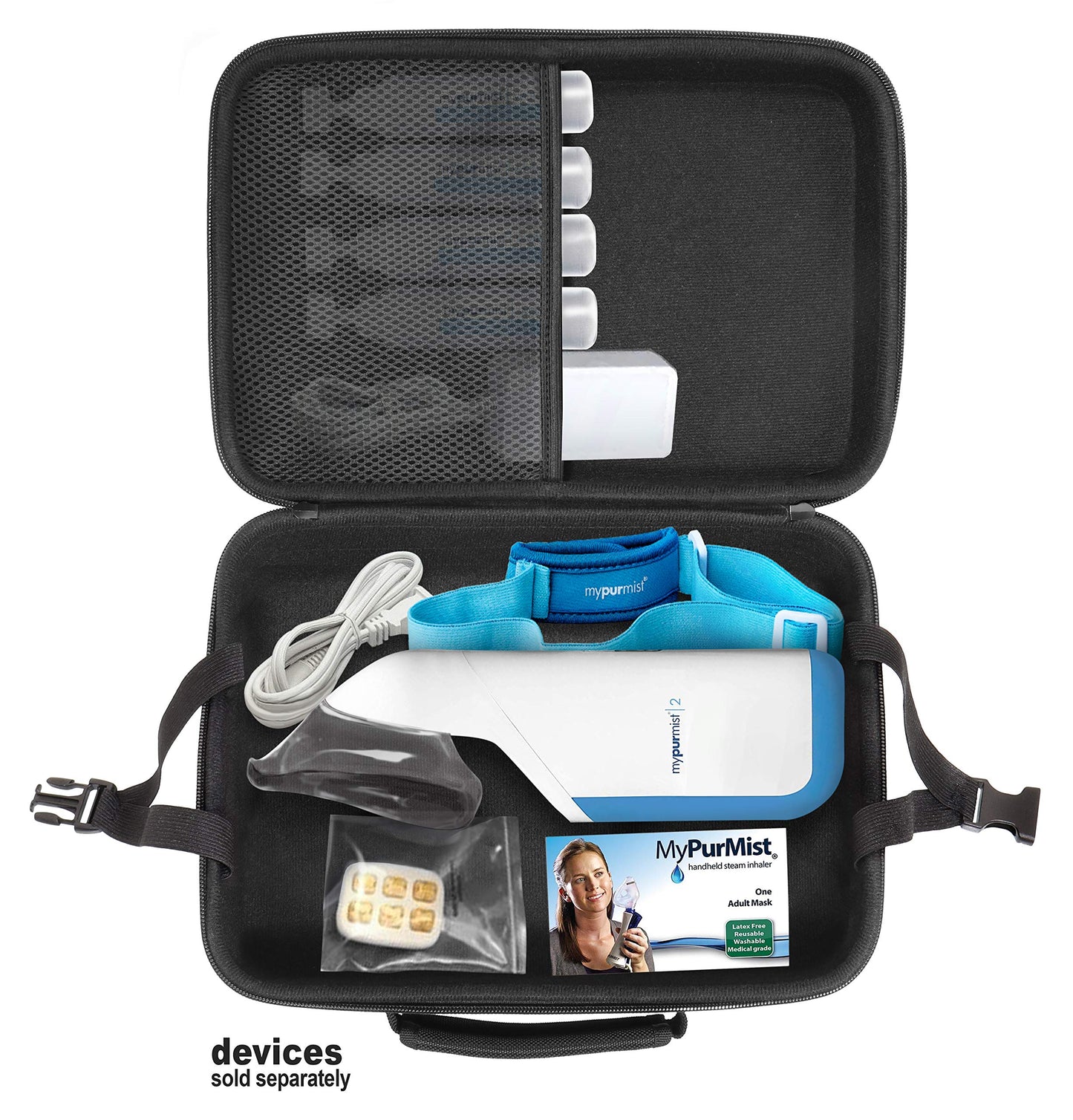 getgear Storing Case for Personal Cool Mist Inhaler humidifier, compressor, compatible with Mypurmist 2 Ultrapure, Classic free Ultrapure, RProtect, FHLP GETGEAR