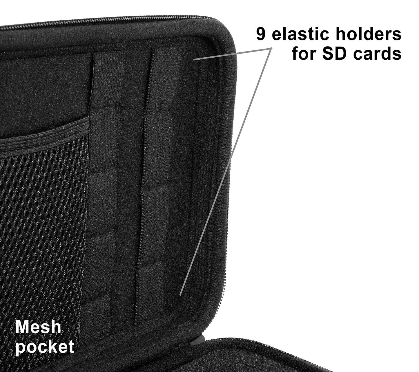 Professional Portable Recorder Case with DIY foam inlay for ZOOM H1, H2N, H5, H4N, H6, F8, Q8 Handy Music Recorders, Charger, Mic Tripod Adapter and Accessories (Polyester Black) WGear