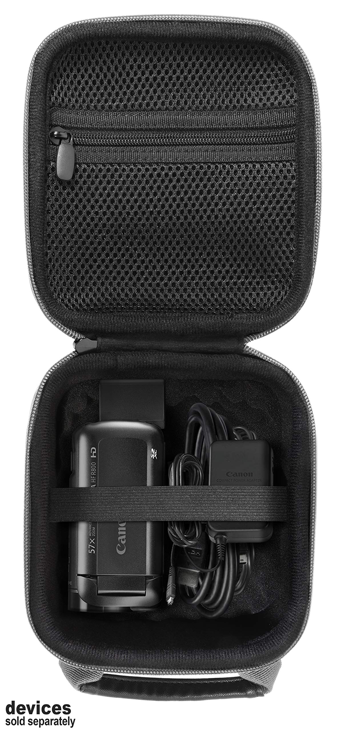 getgear Video Camera Camcorder Case for Canon VIXIA HF R800; Panasonic Full HD Video Camera Camcorder HC-V180K, HC-V770; Sony HDRCX405, CX440, CX240; LINNSE, kicteck, kimire, Heegomn, SEREER, ORDRO WGear