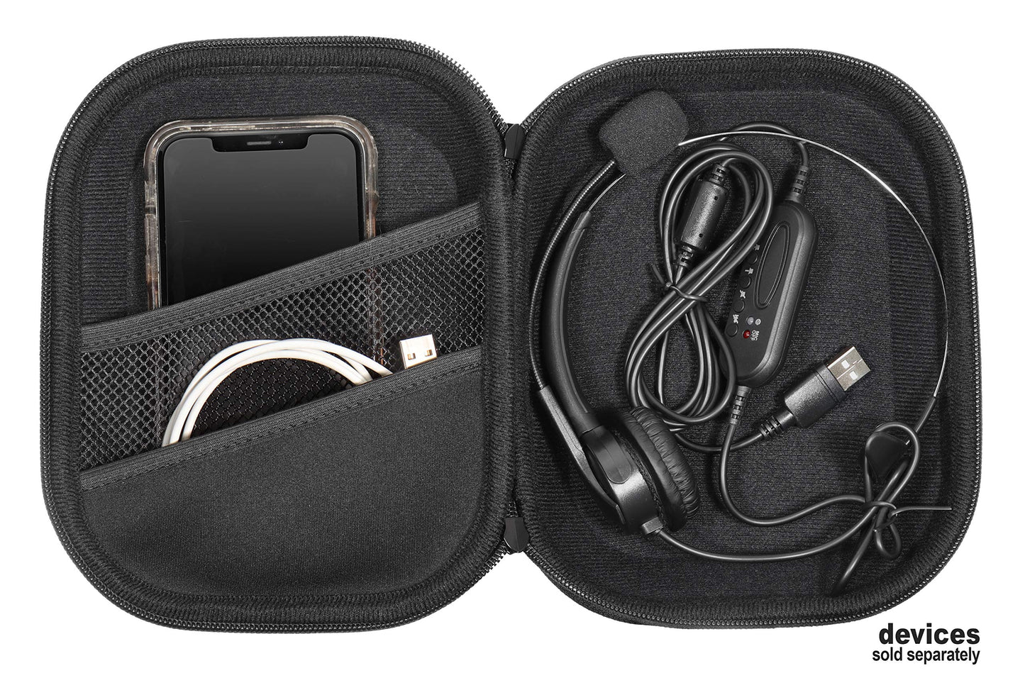 getgear Headset Case for Jabra Biz 1500, Evolve 65, 40 UC; Plantronics Voyager 104, Blackwire C5220, C3220, C225, Also for Mpow Pro, M5, M5 Pro, HC5, V5.0, TaoTronics, YAMAYN Wireless Headset GETGEAR