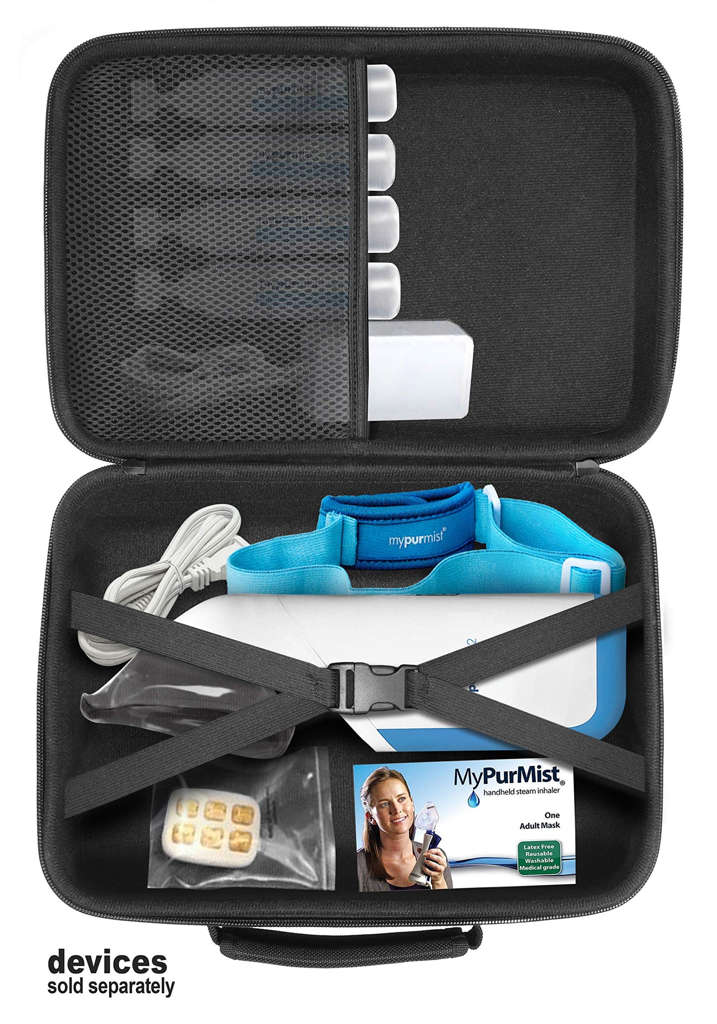 getgear Storing Case for Personal Cool Mist Inhaler humidifier, compressor, compatible with Mypurmist 2 Ultrapure, Classic free Ultrapure, RProtect, FHLP GETGEAR