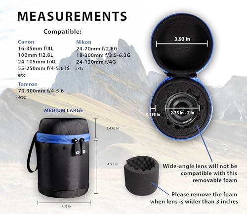 GETGEAR Ultra strong DSLR Camera Lens (Canon, Nikon, Sony, Pentax, Olympus, Panasonic,etc, listed with model details below) GETGEAR
