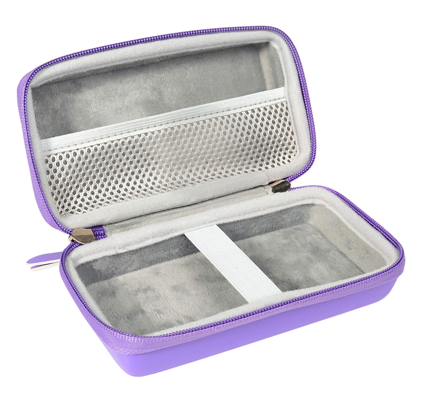 getgear case for Forehead Thermometer like Amerzam, Mosen, magicelec, Vigorun, GoodBaby, Braun Thermoscan 7, CHOOSEEN, Vigorun, Mobi Dualscan Prime Ear & Forehead Thermometer, iProven, MD Health USA GETGEAR