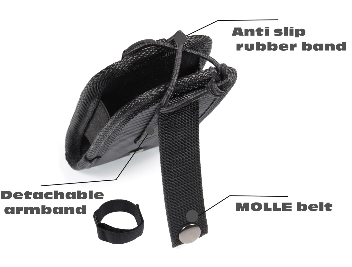 GETGEAR Armband hodler for Apple Vision Pro Battery Pack