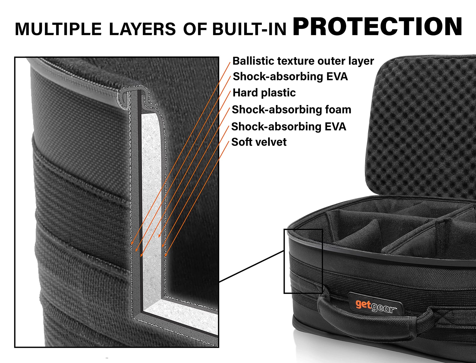 getgear All in one case for Zoom Portable Handy Recorder Compatible with Zoom H8, Q2n-4K, H6, H5, H4 and Headphones, Microphones, Stands, Charger, Cords and Tablet/Laptop GETGEAR
