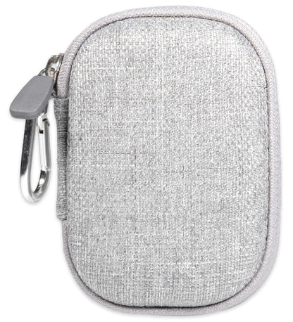 GETGEAR EVA Travel Case for Zendure 10000 mAh Power Bank – Shock‑Resistant Mini Charger Pouch