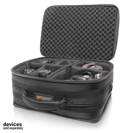GETGEAR Professional All in one Camera case for up to 2 Cameras and Three Lenses, Long Distance, Wide Angel and Facial, for Canon EOS, EOS Rebel, Panasonic, Sony, Olympus, All Models GETGEAR