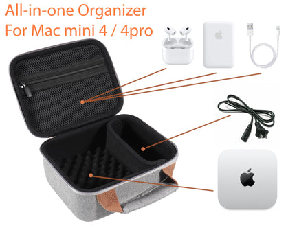 getgear Portable Case for Mac mini M4, M4 Pro, All in one organizing case GETGEAR