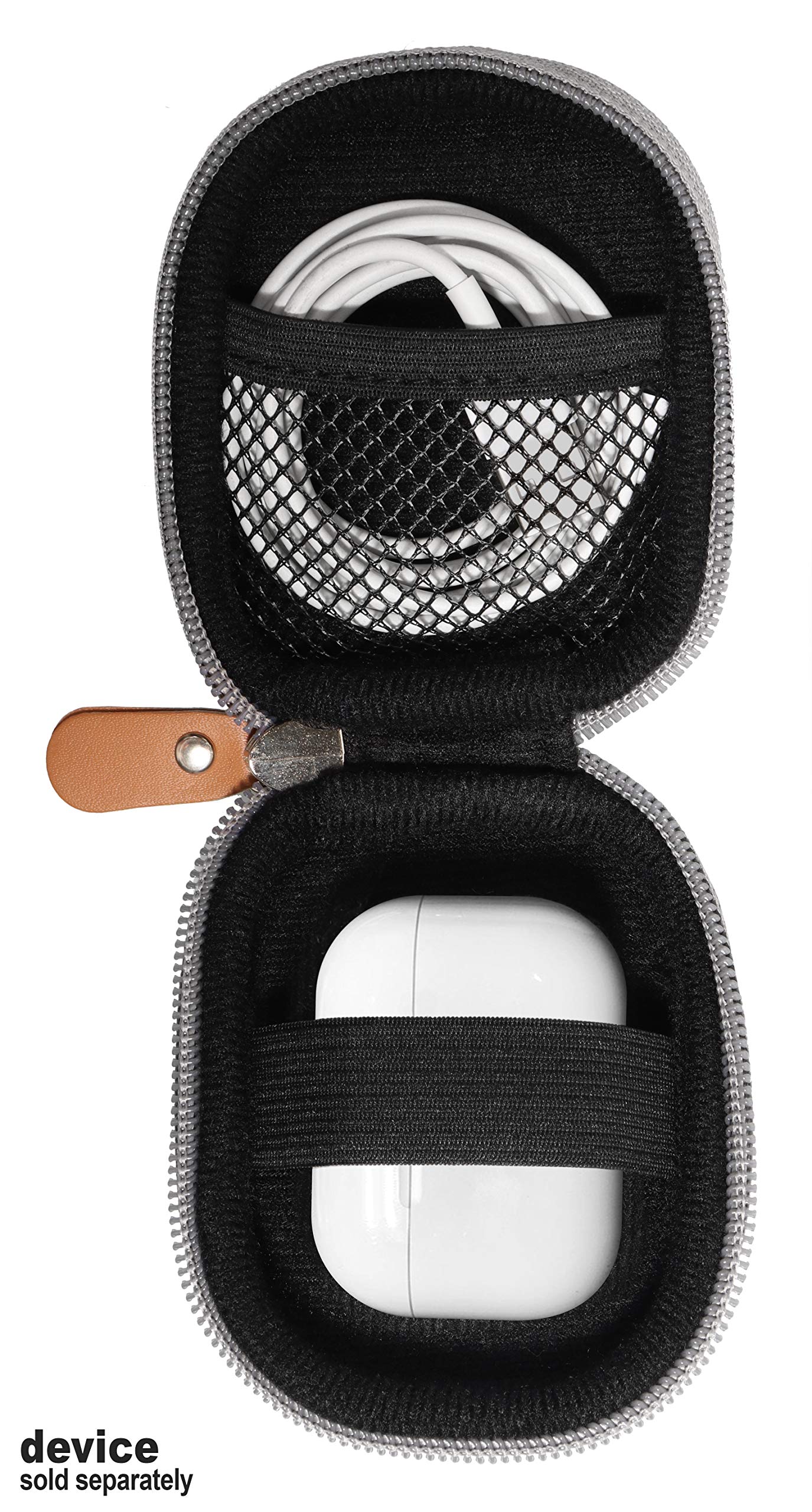 Protective Case for Airpods Pro, Airpods 2, Airpods 1; Samsung Galaxy Buds Pro, Galaxy Buds 2, Galaxy Buds and Universal for Other True Wireless Earbuds, mesh Accessories Pocket WGear